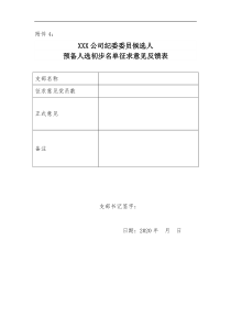 附件XXX公司纪委委员候选人预备人选初步名单征求意见反馈表