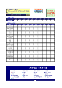 生活开支记帐电子表