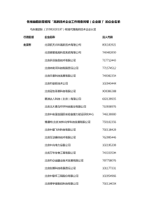 高新技术企业调查问卷名单（DOC59页）