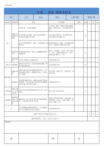 通用绩效考核表