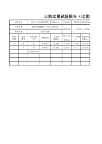 土粒比重试验报告(比重瓶法)自己