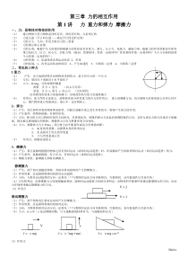 必修一第三章力的相互作用知识点总结