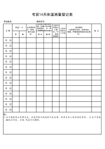 考前14天体温测量登记表