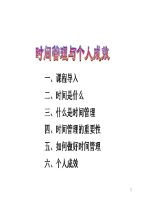 时间管理c