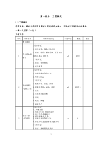 施工组织设计简单模板