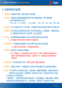 电阻性能参数