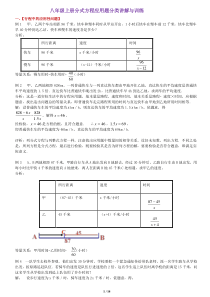 (完整)八年级上册分式方程应用题分类讲解与训练(直接打印版)