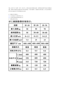 用途适用于电子元器件