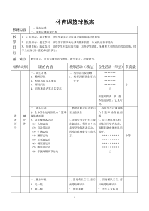 原地运球教案