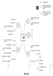 新闻学概论(李良荣)思维导图第二章