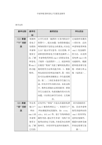 申请和使用网易电子信箱发送邮件