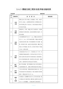 3.4.3模板支架工程安全技术综合验收表