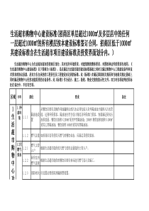 生活超市装修施工标准