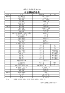 物业有偿服务价格表
