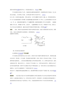 DC-DC变换器--BUCK-BOOST