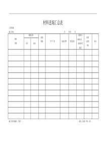 材料进场汇总表