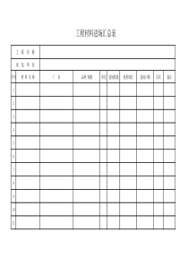 工程材料进场汇总表