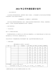 2021年公司年度经营计划书(模板)