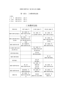 《课程与教学论》复习讲义及习题集【全】