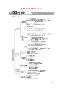 20202021学年新教材高中历史第3单元商业贸易与日常生活单元小结与测评教师用书教案新人教版选择性