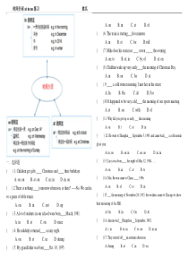 时间介词at-in-on专项训练