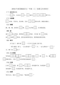 2019部编新版一年级上册语文期末复习按课文内容填空