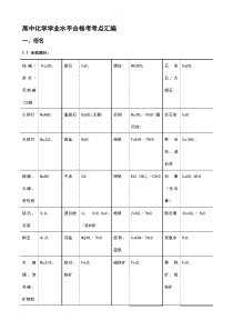 2020高中化学学业水平合格考复习资料