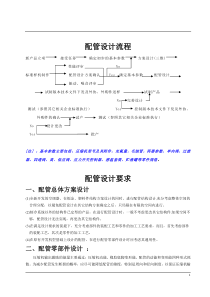 配管设计流程