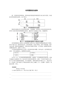 时间管理优先矩阵