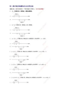 初一绝对值压轴题知识点应用总结