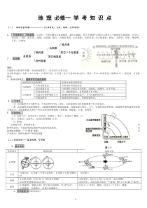 地理学考必修知识点必修一、二..