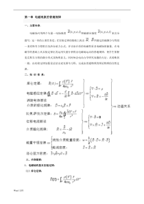 电动力学-知识点总结