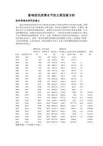 影响居民消费水平的主要因素分析