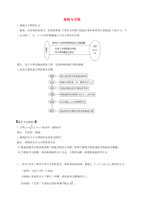 20202021学年高考数学考点第九章平面解析几何曲线与方程理