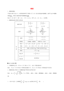 20202021学年高考数学考点第九章平面解析几何椭圆理