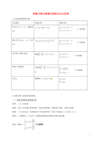 20202021学年高考数学考点第十二章坐标系与参数方程不等式选讲参数方程与普通方程的互化与应用理