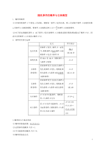 20202021学年高考数学考点第十章统计与概率随机事件的概率与古典概型理