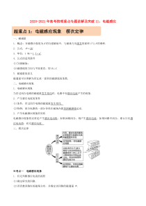 20202021学年高考物理重点专题讲解及突破11电磁感应含解析