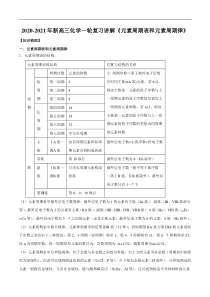 20202021年高考化学一轮复习知识讲解下元素周期表和元素周期律pdf