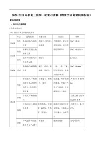 20202021年高考化学一轮复习知识讲解下物质的分离提纯和检验pdf