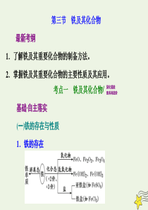 2021版高考化学一轮复习第五章金属金属及其化合物第三节铁及其化合物课件新人教版