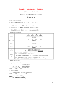 2021高考化学一轮复习第四章第2课时卤族元素及溴碘的提取教案鲁科版