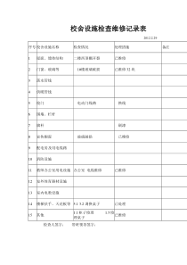 校舍设施检查维修记录表