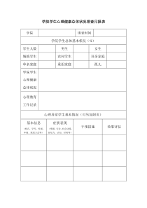 学院学生心理健康总体状况排查月报表