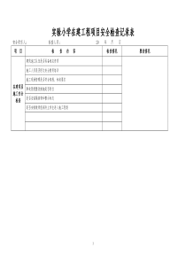 学校在建工程安全检查记录表