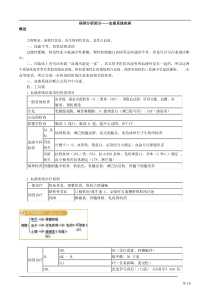 病例分析部分——血液系统疾病