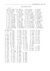 部编版人教版二年级上册语文复习知识点