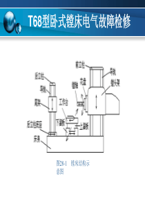 T68型卧式镗床电气故障检修