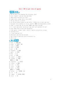 七年级英语上册Module4HealthyfoodUnit1Wevegotlotsofapples辅