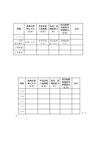 英语朗读比赛评分表